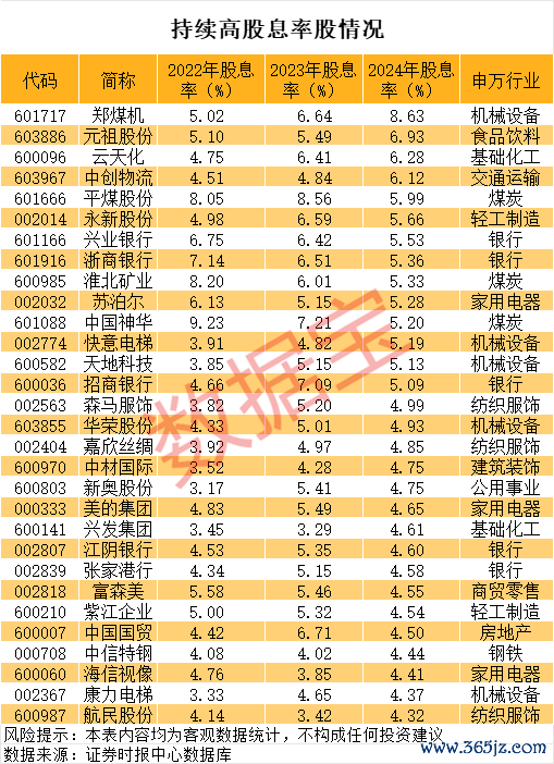股票杠杆第三方平台 东珠生态：仅参股迪洛斯10%股权 与其暂无实质业务合作